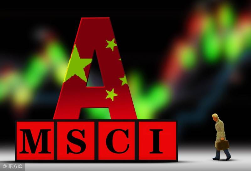 msci是什么？