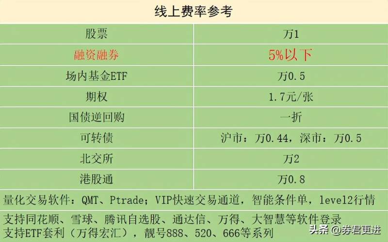 600打头的股票叫什么股600开头的股票是什么意思？