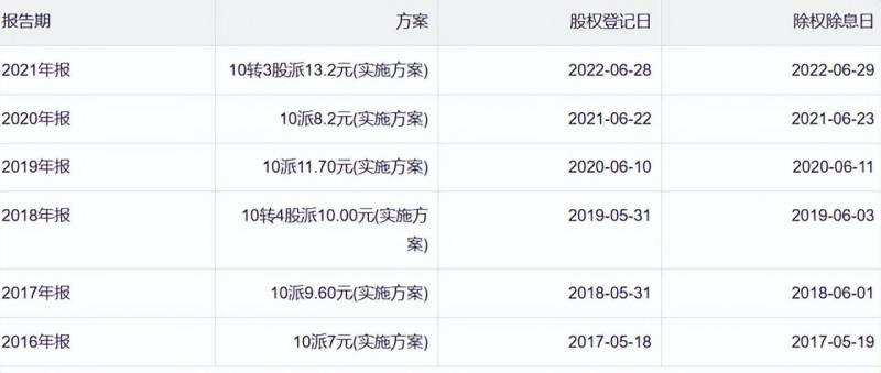 顾家家居股份有限公司属什么企业类型？