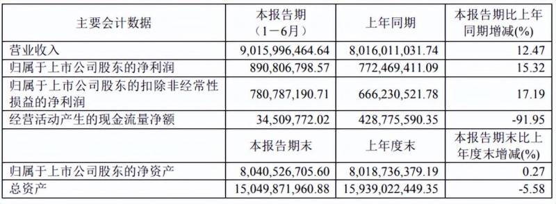 顾家家居股份有限公司属什么企业类型？