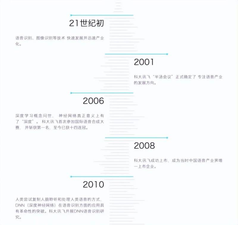 科大讯飞股份有限公司是什么行业性质科大讯飞教育是？