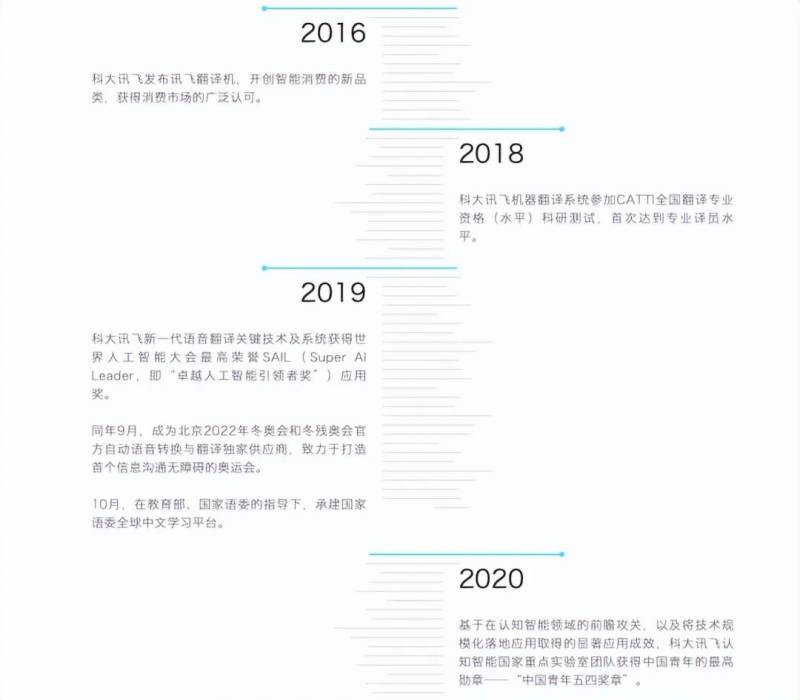 科大讯飞股份有限公司是什么行业性质科大讯飞教育是？