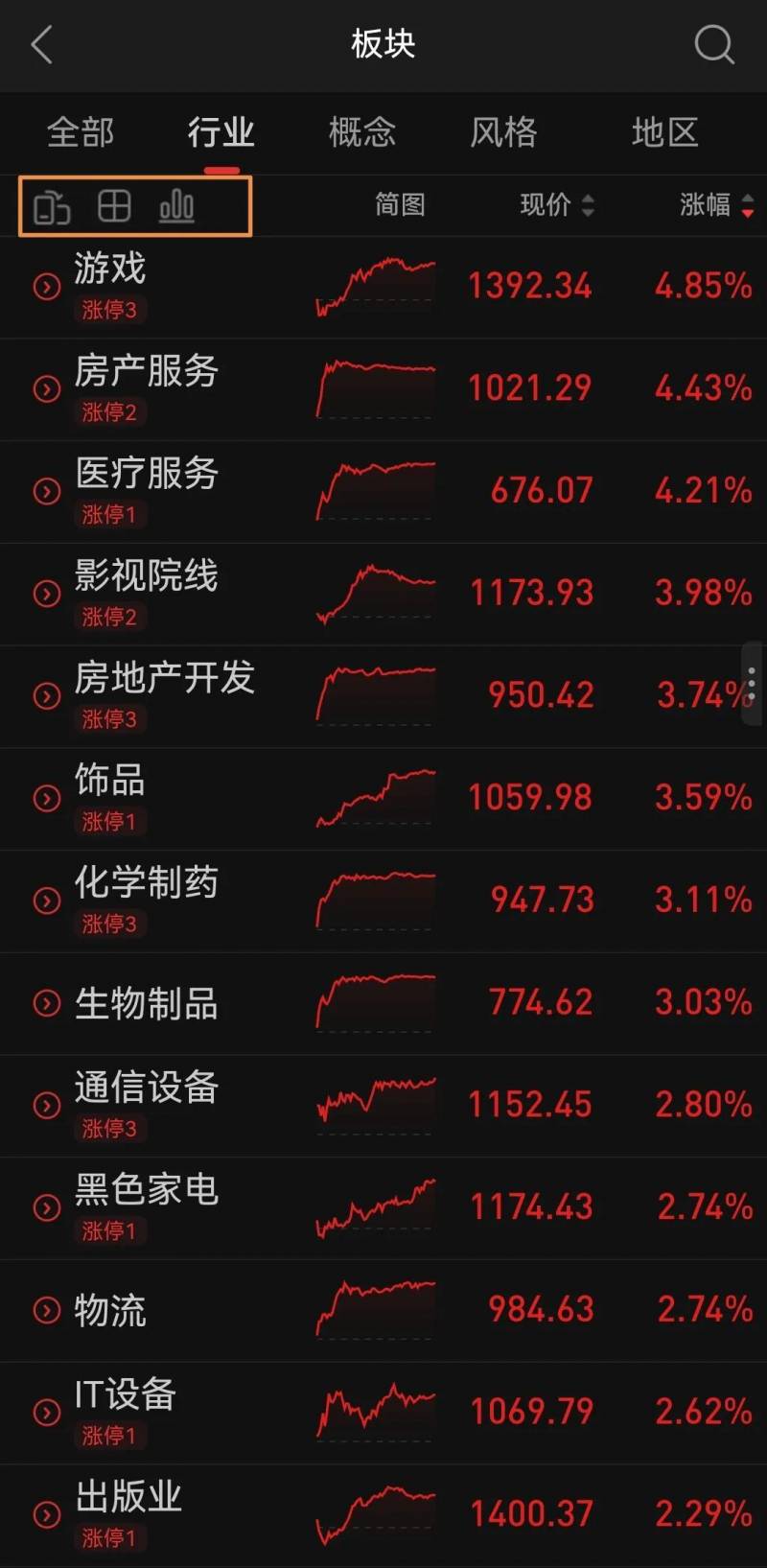 通达信的手机版怎么买卖股票手机版通达信怎样进行？