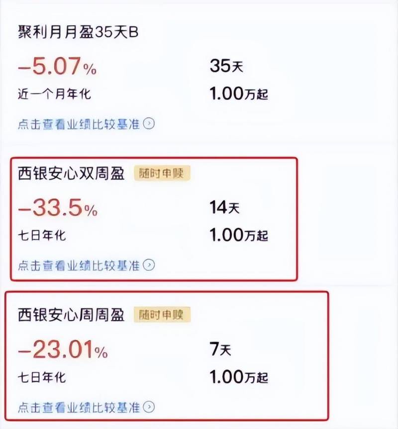 余额宝收益怎么样？