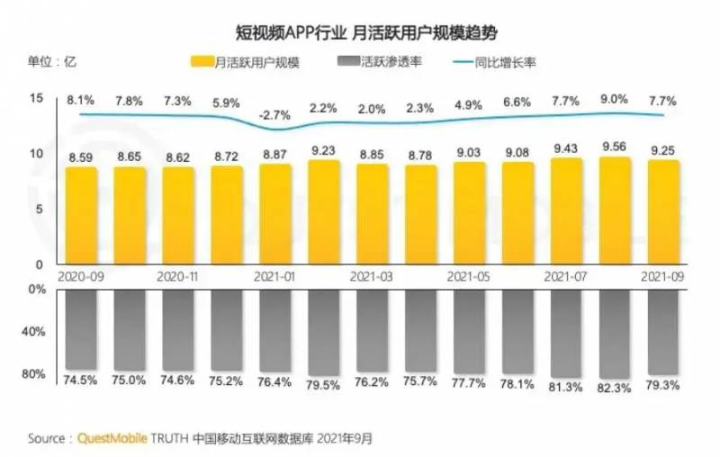 快手上市了吗快手上市时间是什么时候？