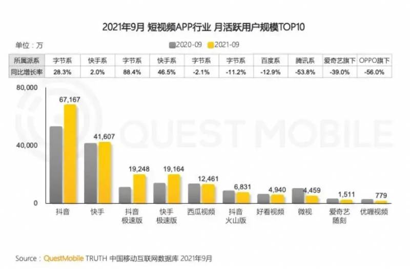 快手上市了吗快手上市时间是什么时候？