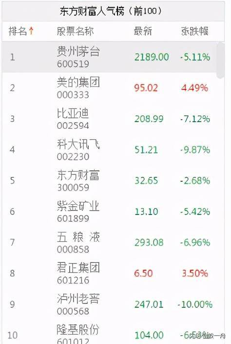 盛和资源股票历史最高价是多少钱？