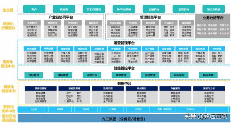 九三粮油是哪个上市公司？