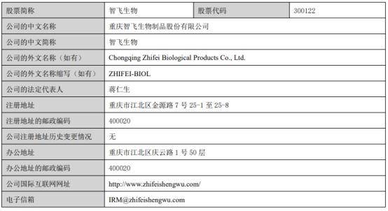 重庆机电的股票价格是多少？