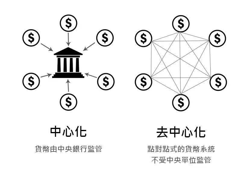 股票虚拟账户是什么意思？