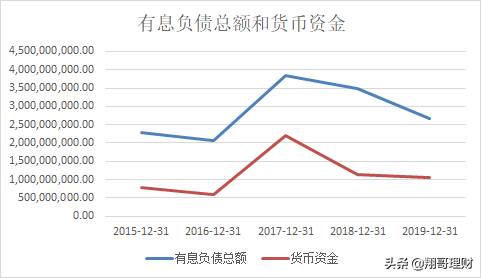 生益科技股票属于什么概念的？