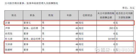 深圳华大基因股份有限公司薪资怎么样？