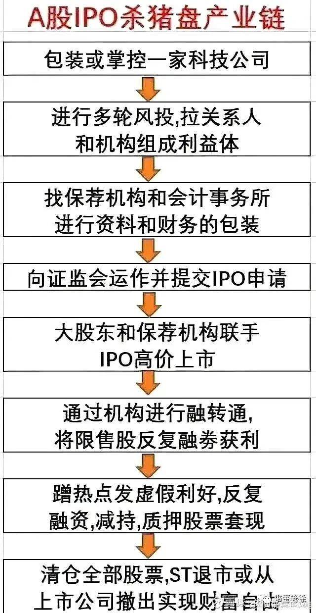 浙江国祥股份有限公司待遇怎么样有一只股票叫st国祥？