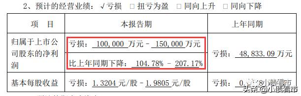 中国光大银行股份有限公司深圳宝中支行是什么贷款？