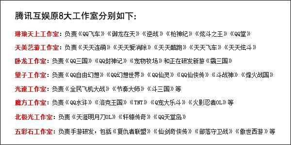 王者荣耀是哪个上市公司谁才是正宗的《王者荣耀》概念？