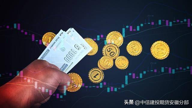 黄金期货模拟软件