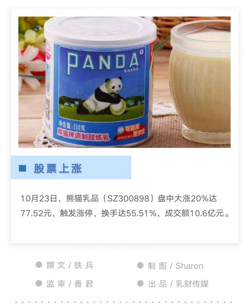 熊猫乳品集团是国企吗？