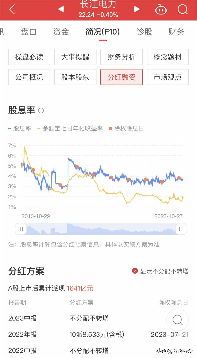 长江电力股份有限公司薪资怎么样？