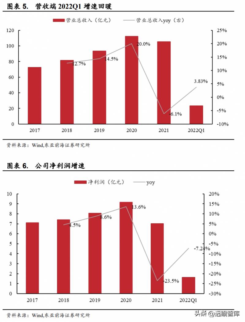 九阳股份有限公司有哪些产品九阳豆浆机的产地到底是？