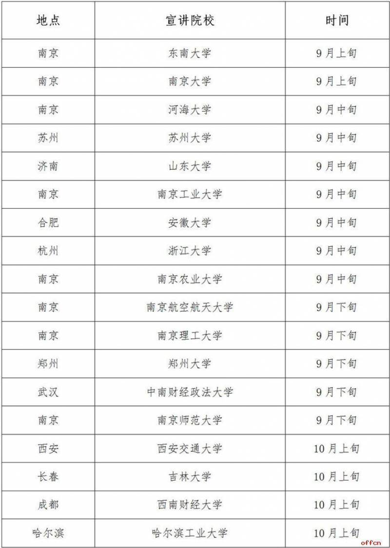 招商银行股份有限公司南京栖霞支行电话多少？