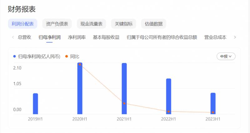 电魂网股票怎么样股歌网的财经资讯靠谱吗？