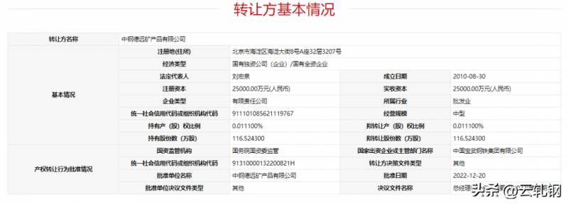 东北特殊钢集团有限责任公司