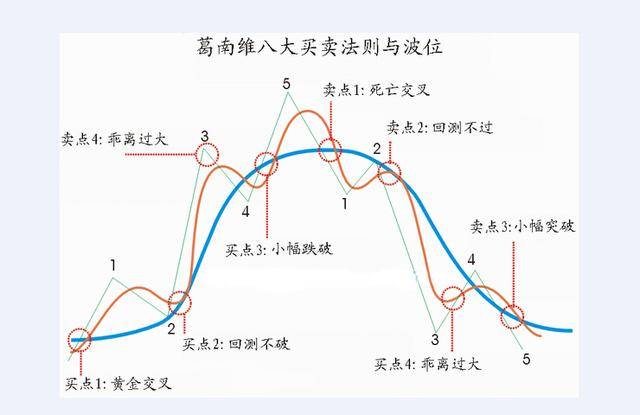 原股票中纺投资现为什么名称？