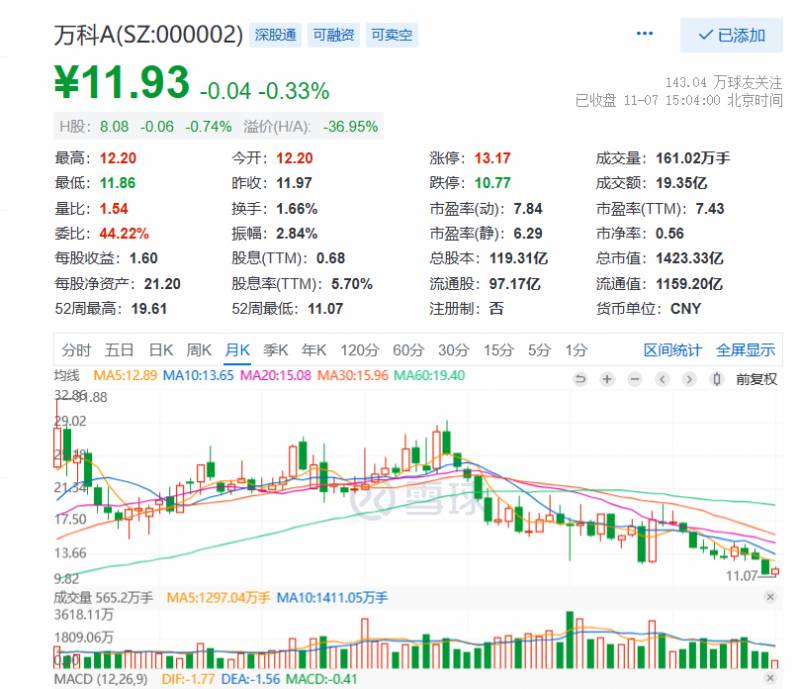 深圳地铁龙头股票有哪些地铁股票有哪些？