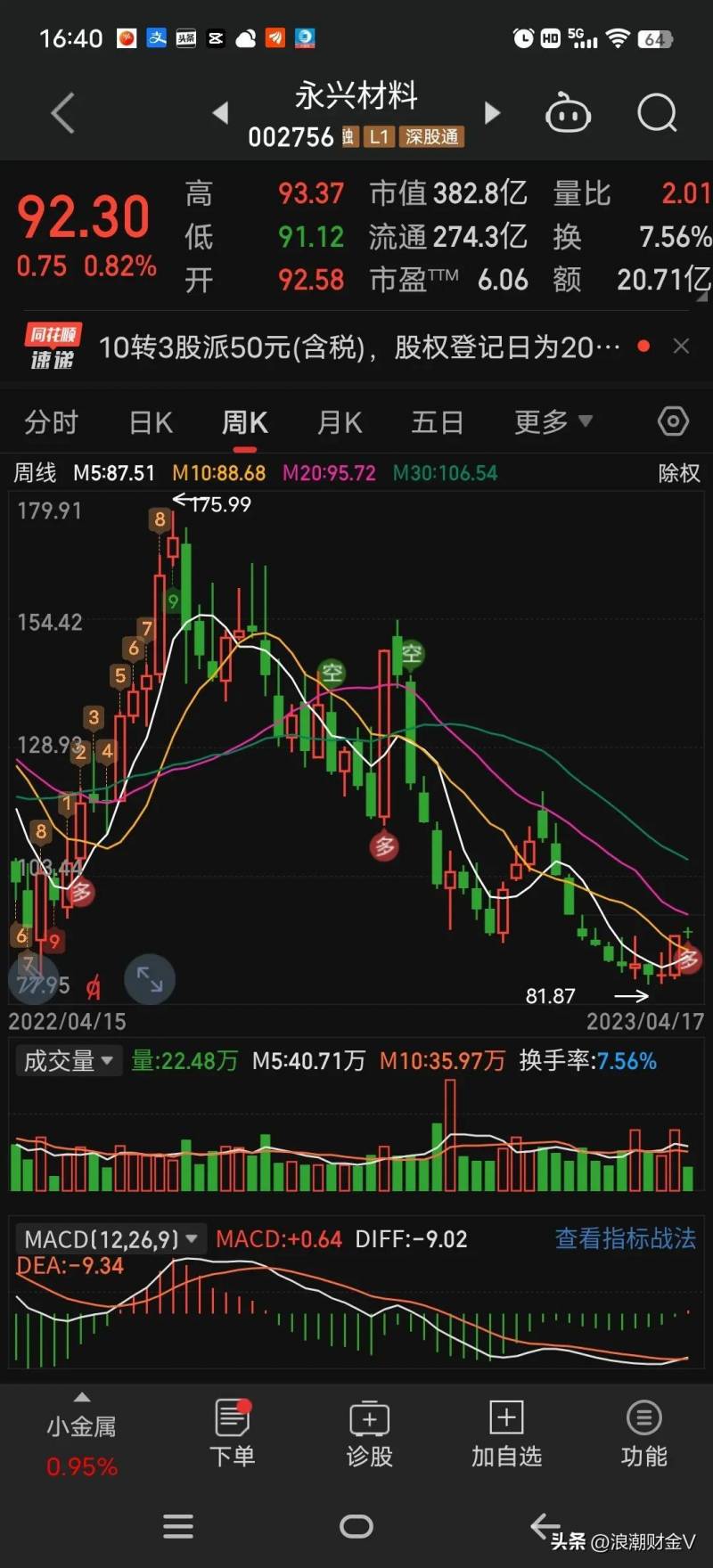 股票10送3派6元什么意思？
