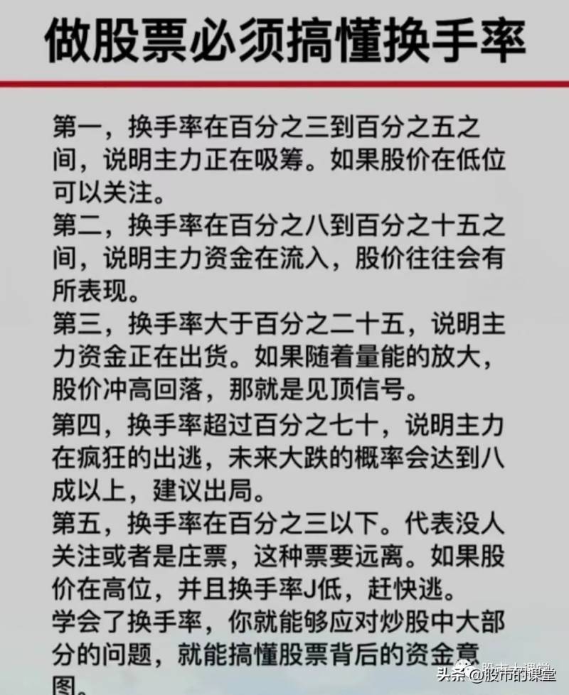 如何利用换手率买卖股票？