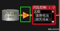 大智慧软件股票池怎样建立大智慧传统行情股票池怎样？