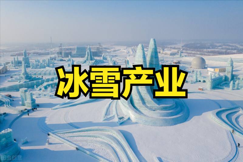 和滑雪有关龙头股票有哪些？