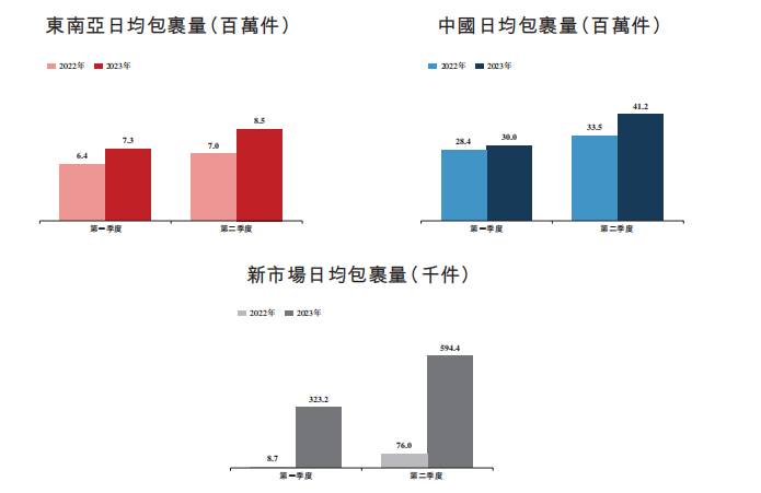 主板过千亿利润的股票有哪些上海主板股票有哪些？