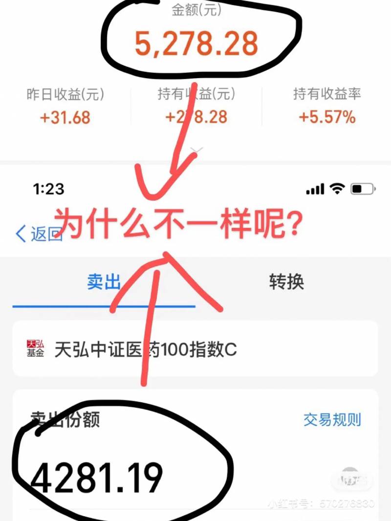 基金份额怎么计算公式如何计算基金份额？