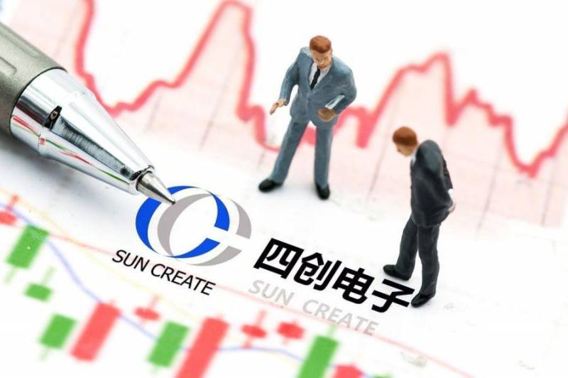 四创电子股票有哪些？