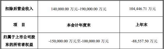 银河生物退市后股票怎么办？