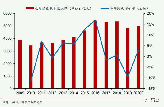 正泰电器股份有限公司在哪里的？