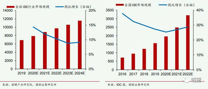 正泰电器股份有限公司在哪里的？