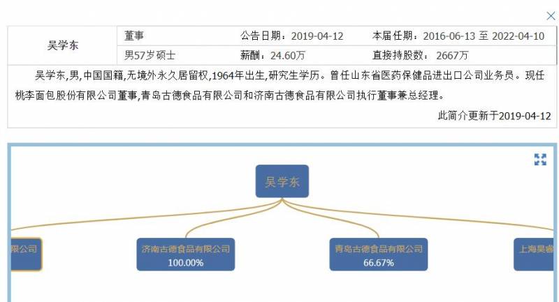 这位新三板丹东女首富什么来头谁知道这女的叫什么？