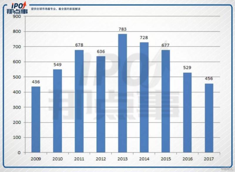 娃哈哈上市公司的股票代码是多少娃哈哈是上市公司吗？