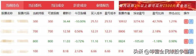怎样模拟炒股吗？