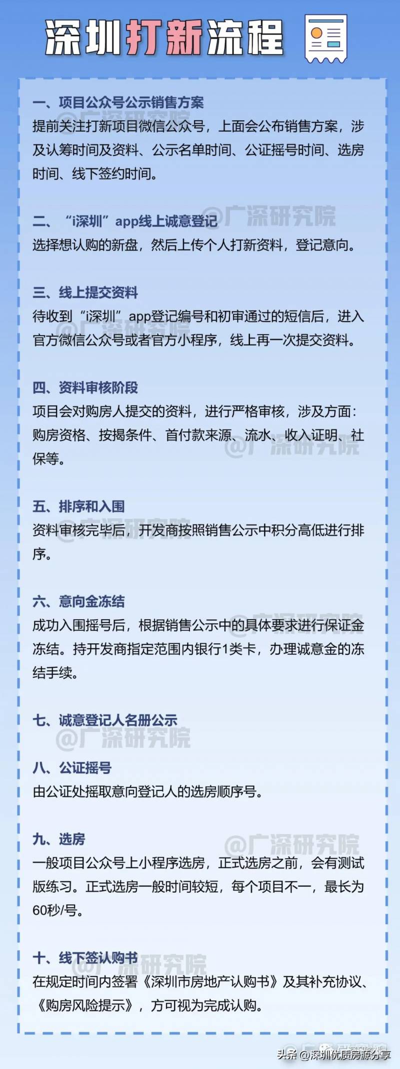 新股票打新深圳限制数量多少？