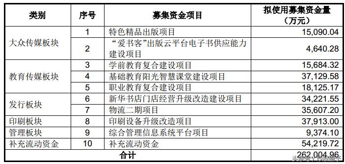 齐鲁银行股票发行价是多少钱啊股票601019发行价是多少？