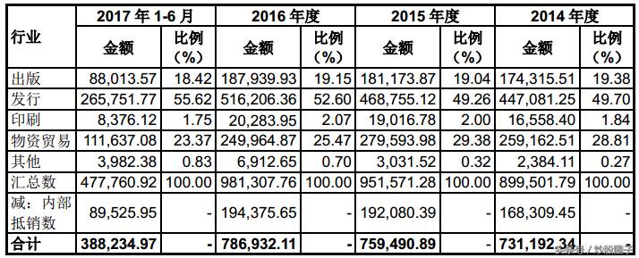 齐鲁银行股票发行价是多少钱啊股票601019发行价是多少？