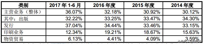 齐鲁银行股票发行价是多少钱啊股票601019发行价是多少？