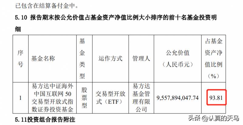 在哪里看基金的最新持仓？