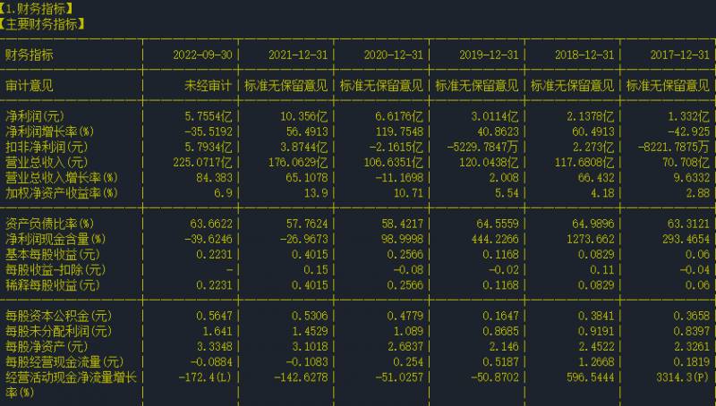 深圳宝安股票是做什么的？