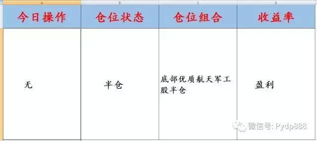 灾后重建哪些股票值得长期持有抗震救灾概念股有哪些？