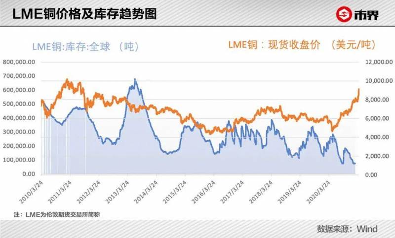 港股紫金矿业股票最高价多少钱紫金矿业的股价历史最高？