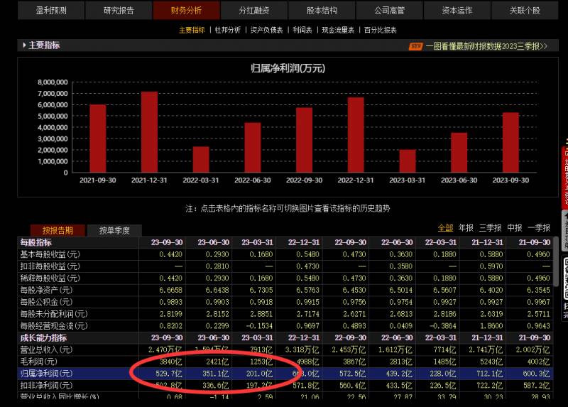 什么叫股票增发价中国交建股票增发价格为100是什么？